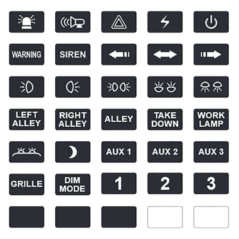 BOTONERA MANDO DE CONTROL UNIVERSAL CONFIGURABLE 12V 24V
