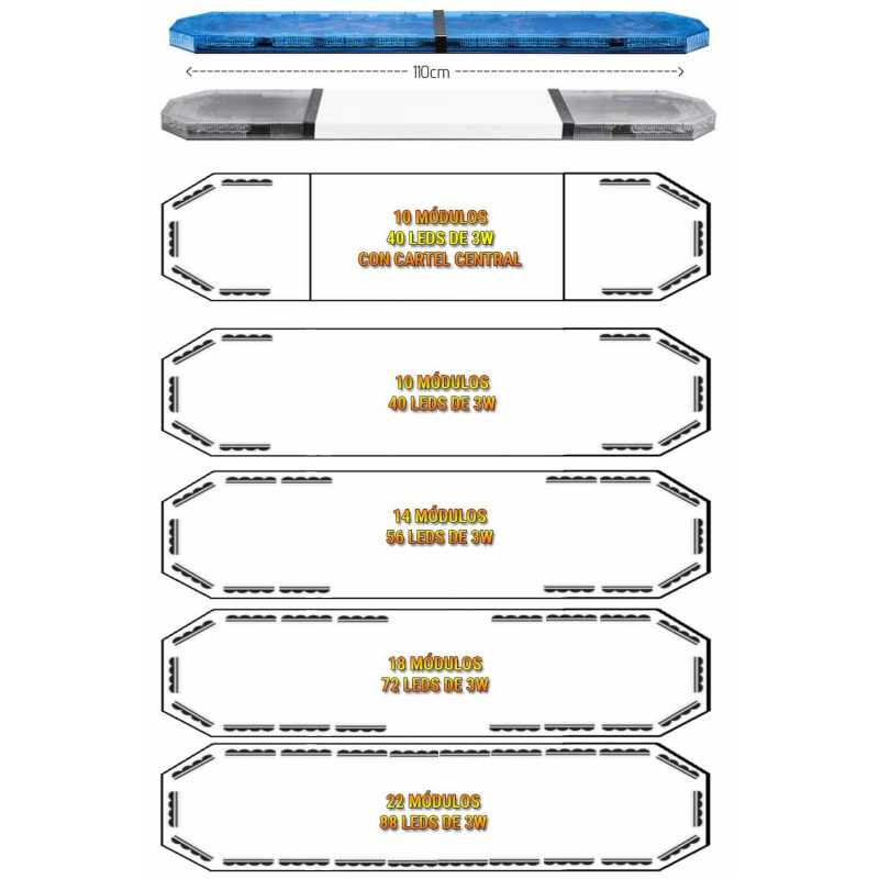 PUENTE LED ULTRAPLANO DELTA 35 HOMOLOGADO CE R65 110CM